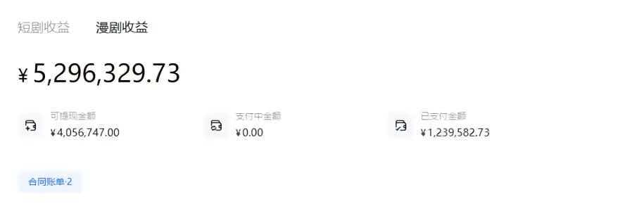 累计收益与可提现金额
