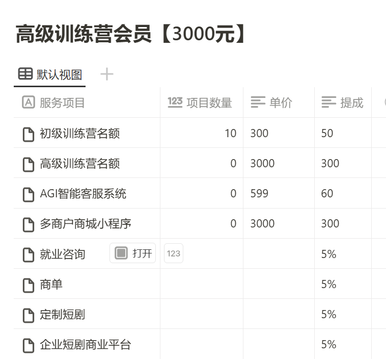 高级训练营会员权益表